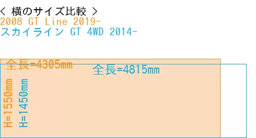 #2008 GT Line 2019- + スカイライン GT 4WD 2014-